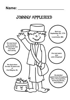 138 Legendary Johnny Appleseed Coloring Pages Printable 3