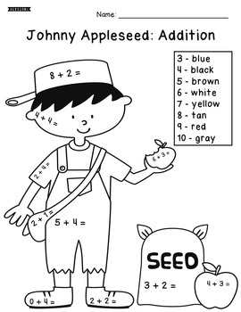 138 Legendary Johnny Appleseed Coloring Pages Printable 7