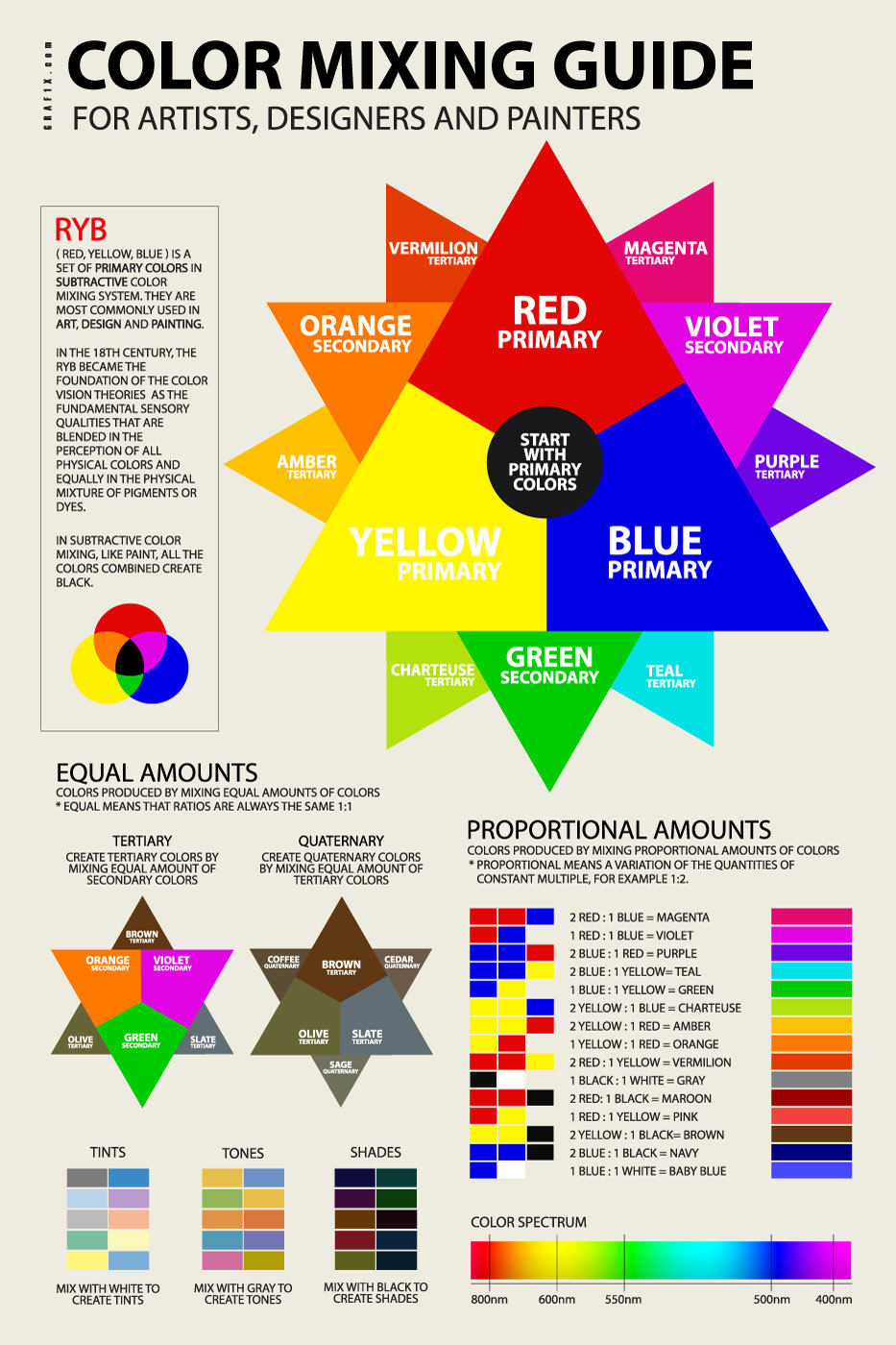 35 Curious Red and Purple Mixed Color Guide Printable 1