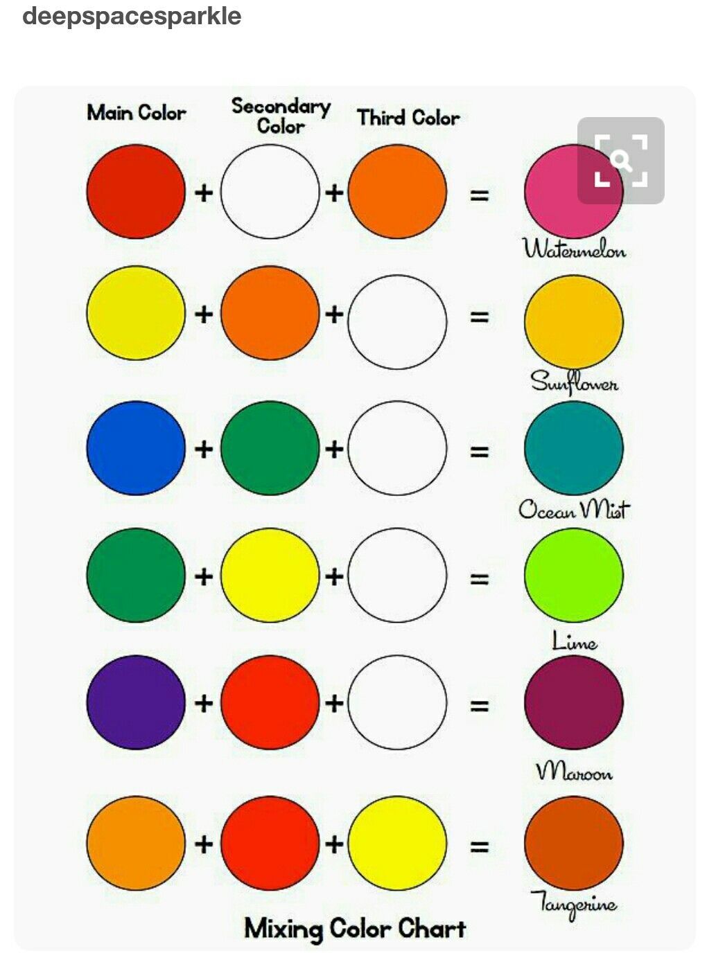 39 Curious Purple And Yellow Mixed Color Guide Printable 14