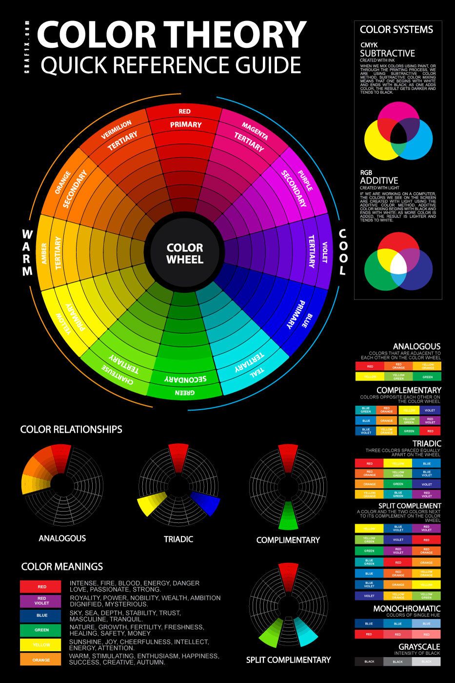 39 Curious Purple And Yellow Mixed Color Guide Printable 15