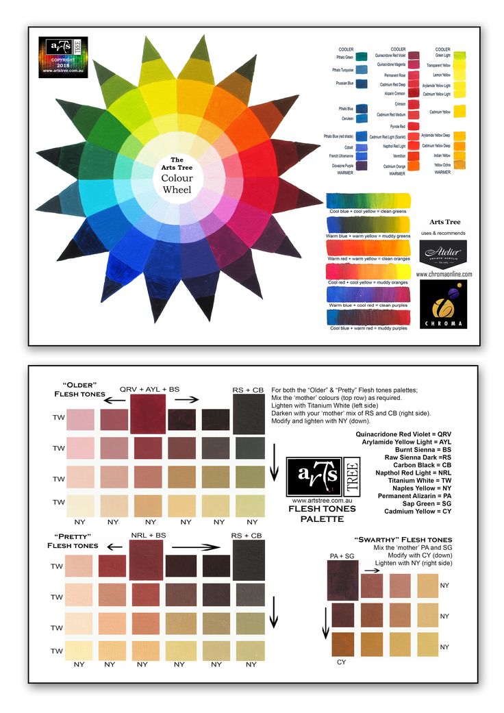 39 Curious Purple And Yellow Mixed Color Guide Printable 19