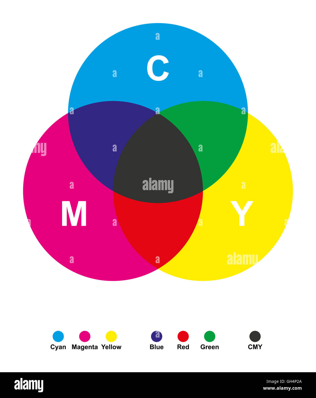 39 Curious Purple And Yellow Mixed Color Guide Printable 22