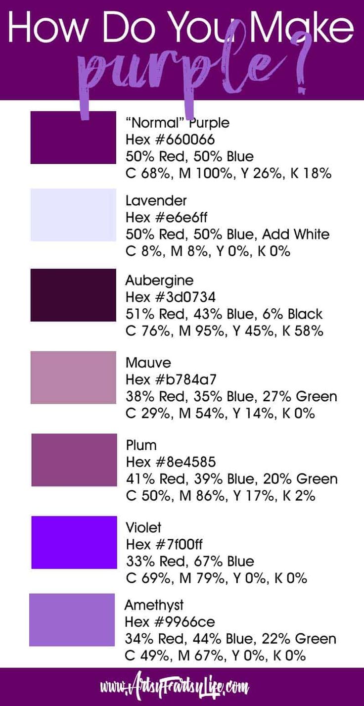 39 Curious Purple And Yellow Mixed Color Guide Printable 5