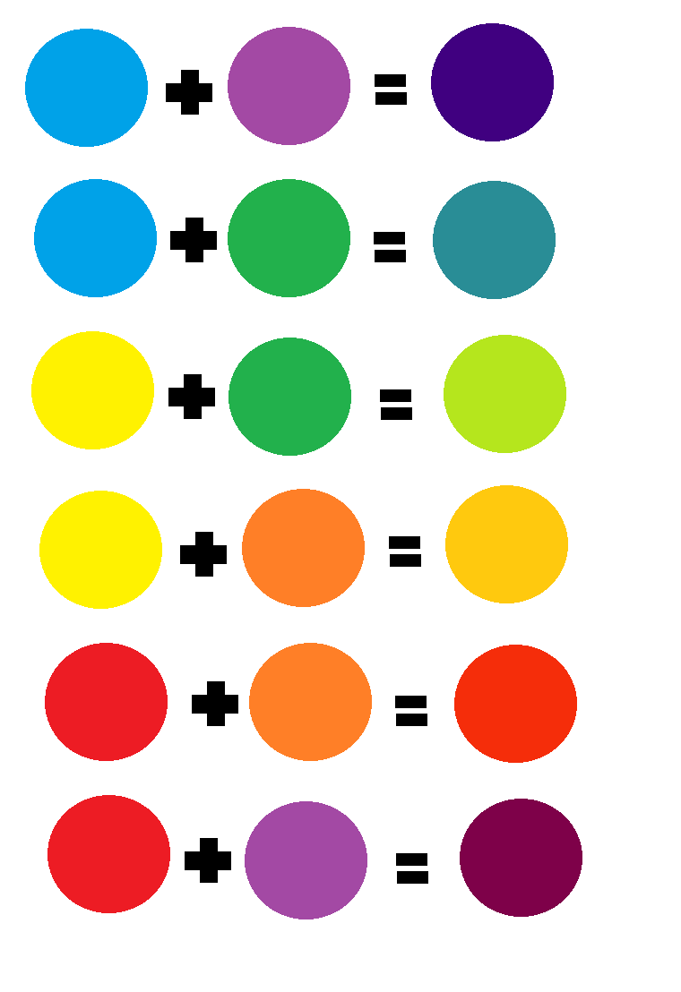 Curious Blue and Yellow Mixed Color Guide 1