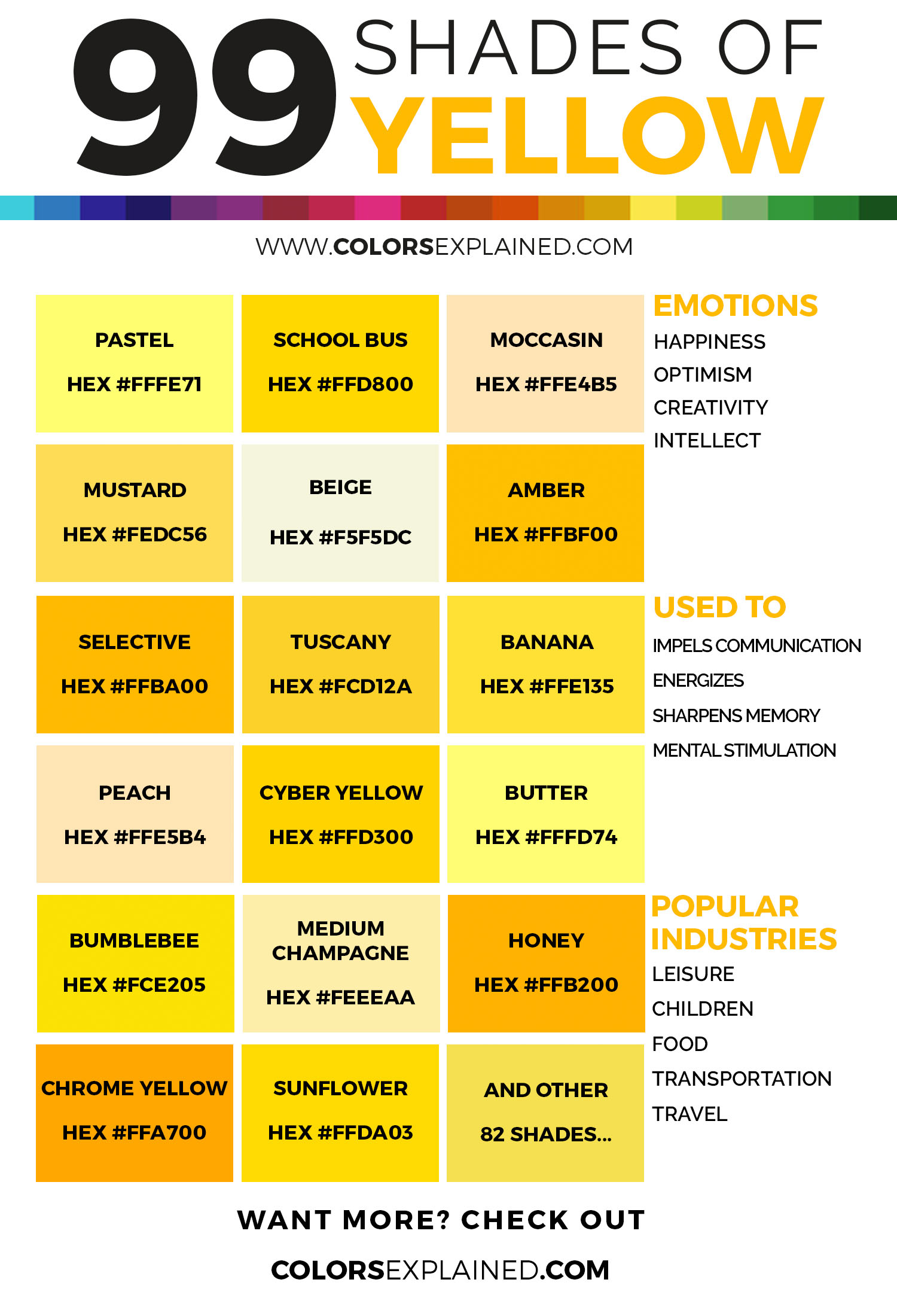 Curious Blue and Yellow Mixed Color Guide 23