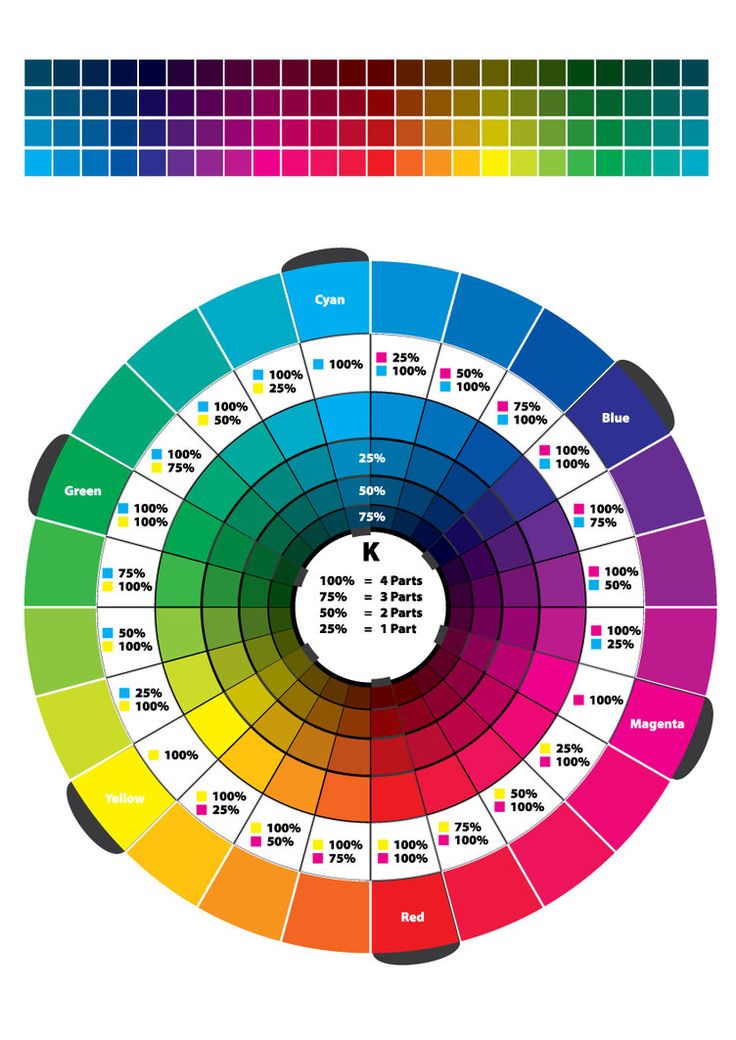 Curious Blue and Yellow Mixed Color Guide 24