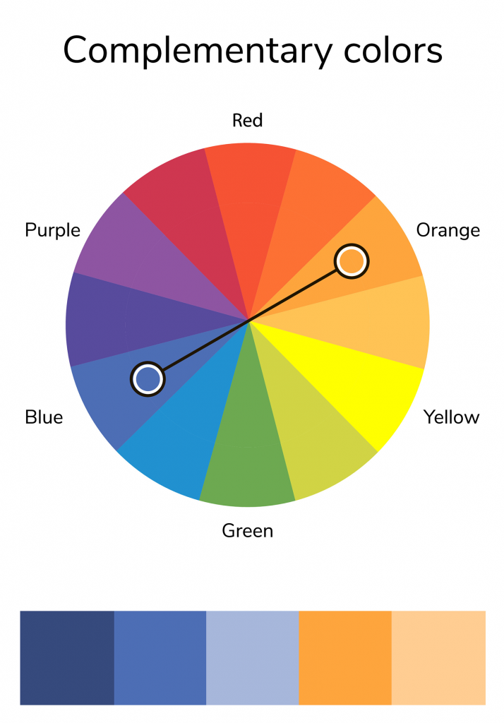 Curious Blue and Yellow Mixed Color Guide 33