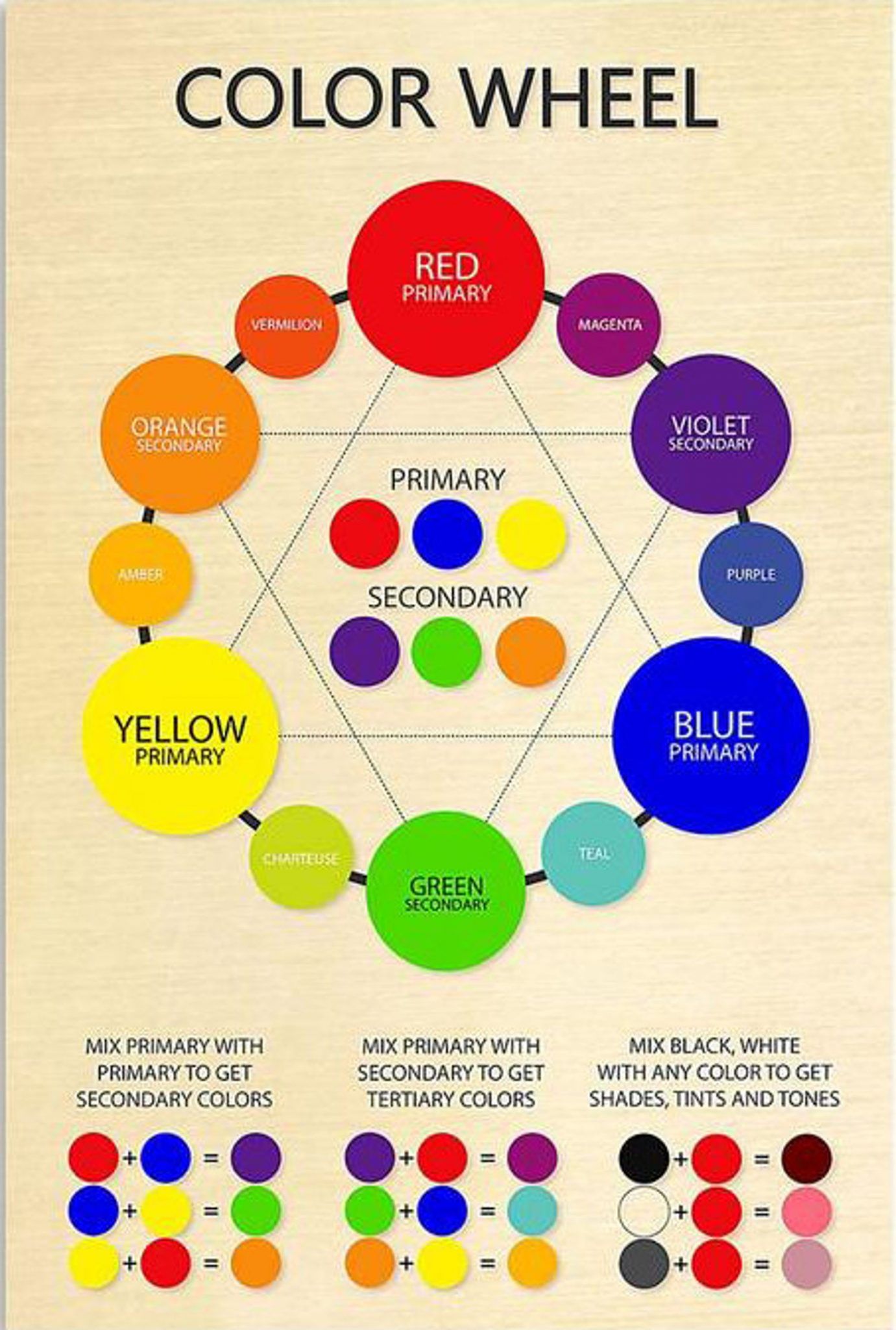 Curious Blue and Yellow Mixed Color Guide 9