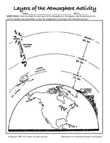 37 Earth Coloring Pages for Kids Printable 19